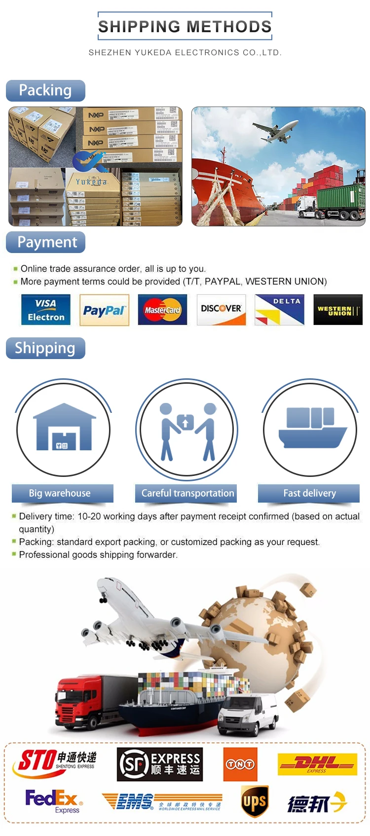 Ic.integrated Circuits,Microcontrollers,Electronic Components,Igbt ...