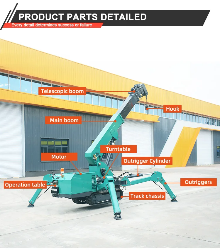 Safe Load Moment Indicator Spider Crane for Sale Mobile Spider Crane ...