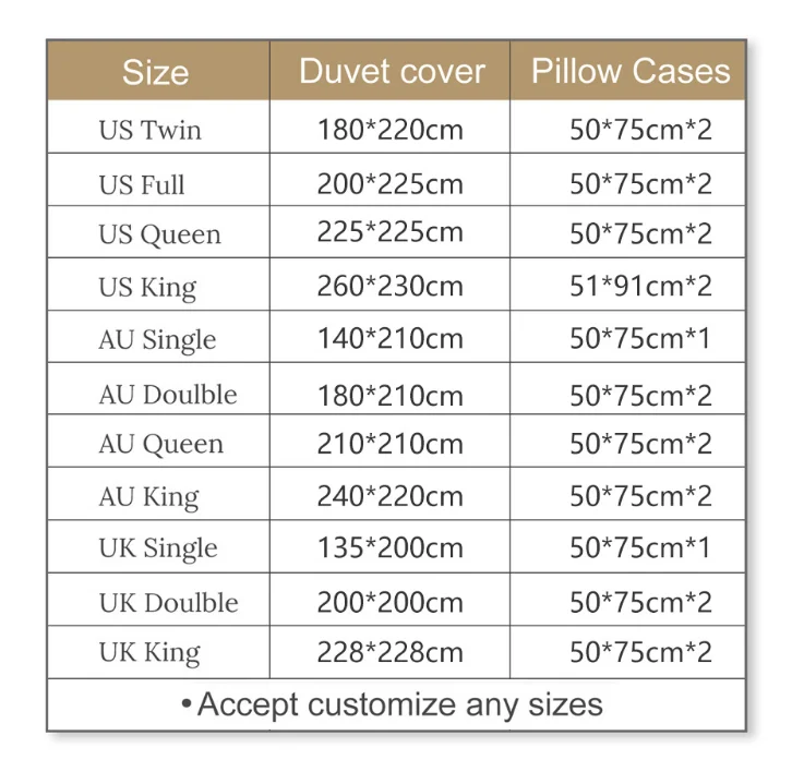 Bedding Size