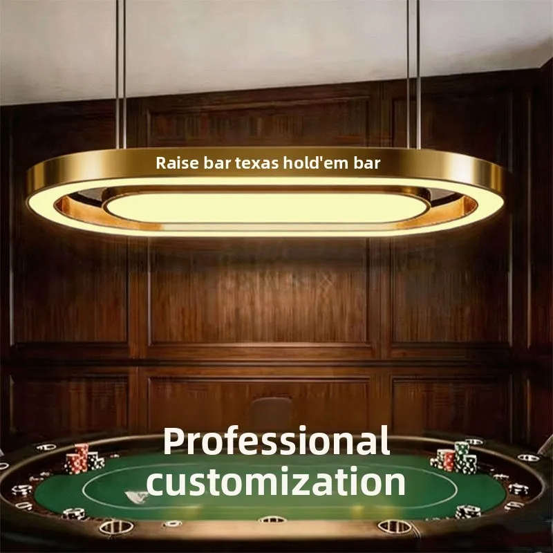Customization capabilities