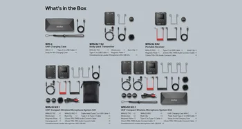 Godox WMicS2 Microphone Wireless UHF Compact Wireless Microphone System product image