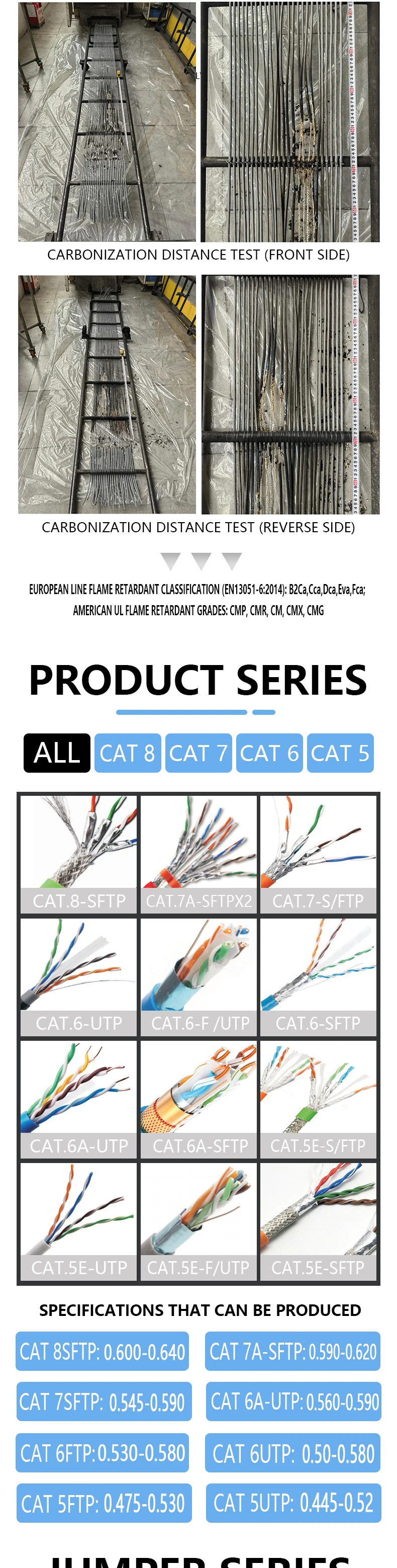 Wholesale SSTP Shielded 8P8C RJ45 Cat6 Cat6A Cat8 Modular Plug Waterproof Network Connector Accessories