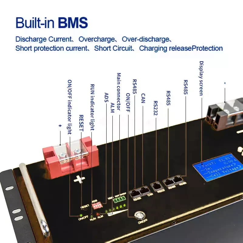 Asgoft Ups Lithium Battery 51.2v 48v 200ah 5kwh 10kwh 20kwh 30kwh 19