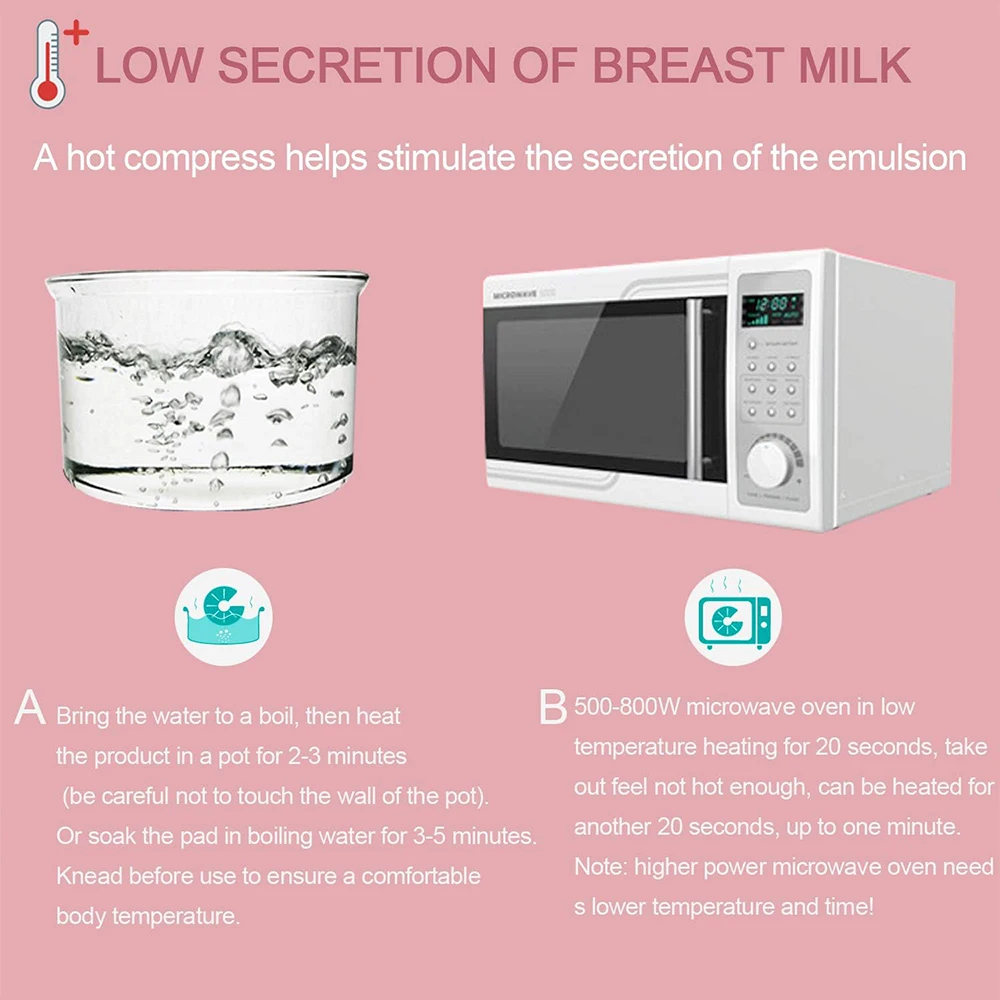 Breast Relieve Mastitis Swelling Hot Cold Breast Therapy