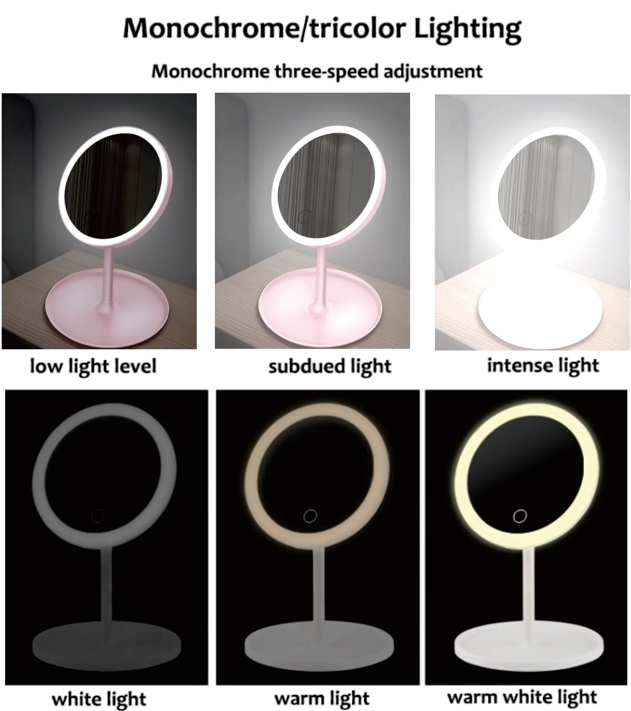 2023 New Charging Treasure Makeup Mirror Power Bank Led Compact Mirror