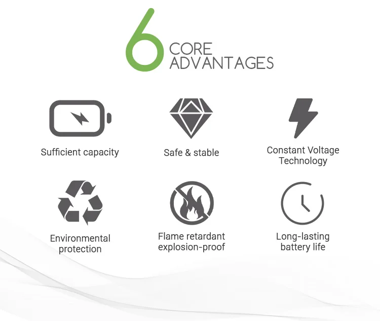 Byd Blade Battery Home Energy Storage Wall Mounted Lithium Battery Pack ...