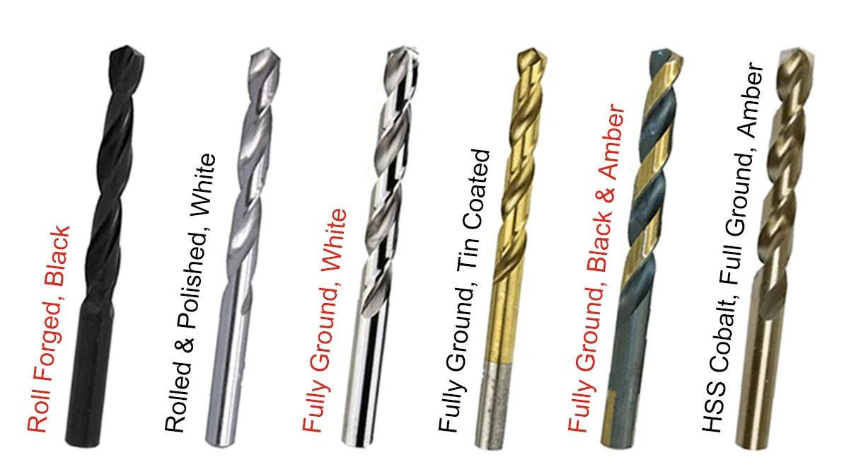 Din338 / Din340 Hss Drill Bit For Stainless Metal Buy Hss Twist Drill