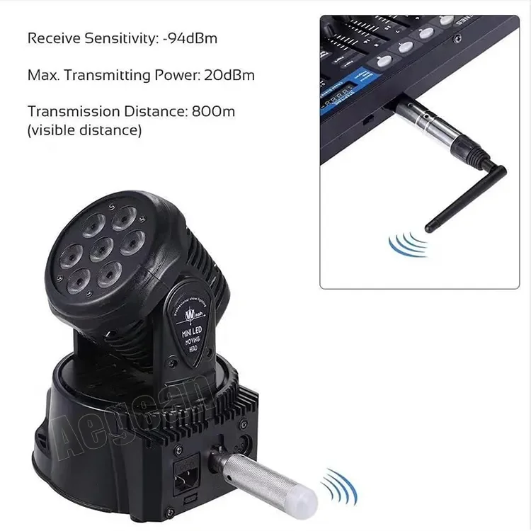 Wireless Receiver12.png
