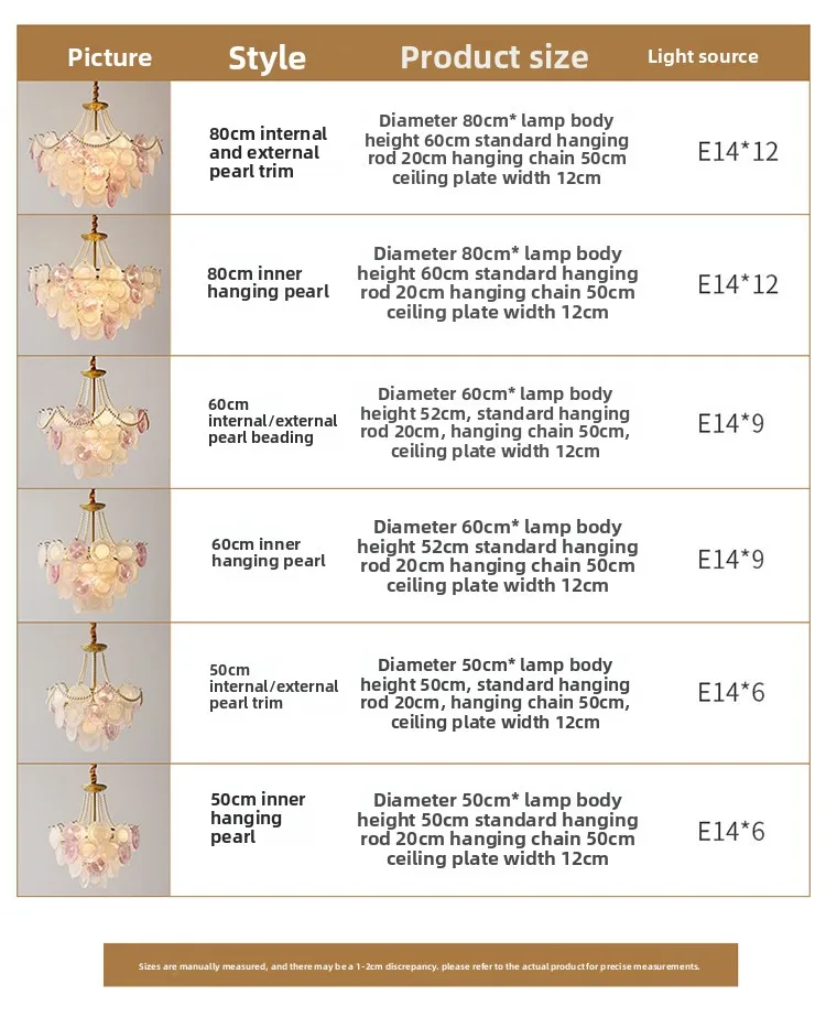 Specifications
