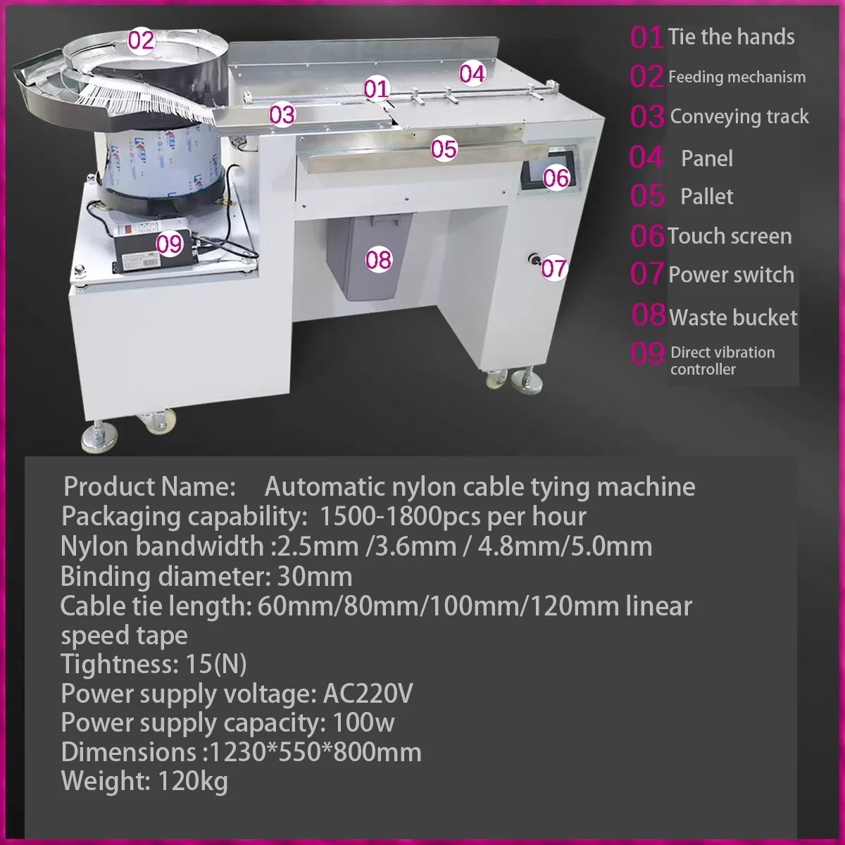 Cable Tying Instrument Automatic Nylon Cable Tie Tying Machine Machine,wire Harness Tie ...