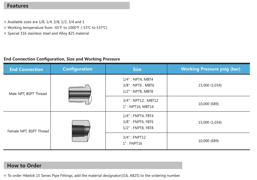 Ultrahigh Pressure 15000 psi NPT Pipe Fitting Autoclave HIP Butech Type