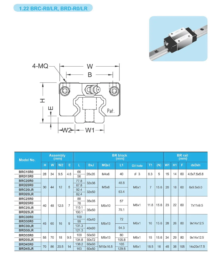 Abba Ball Screw For Cnc Router Fsb25103 Fsb25104 Fsb32103 Fsb32104
