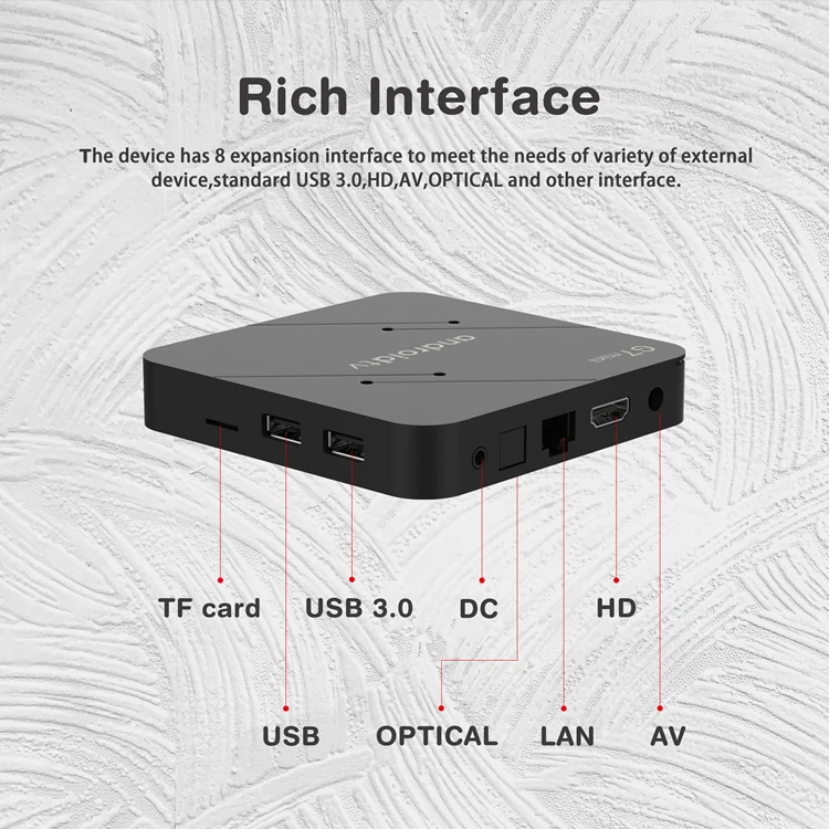 Factory Wholesale G7 Mini 4k Atv Android 11.0 Tv Box 2gb 16gb S905w2 ...