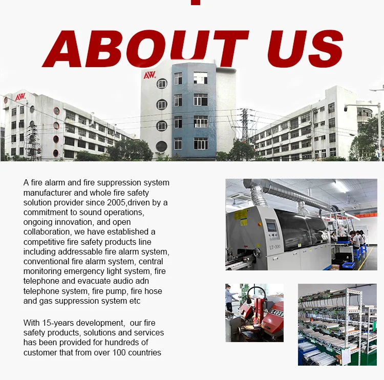 company profile