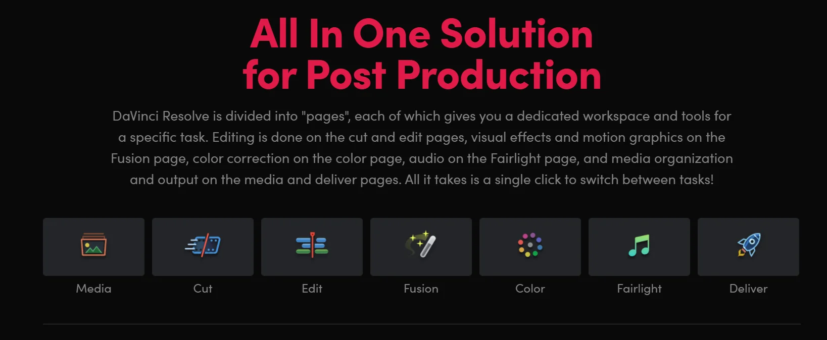 Mac/ Win Da Vinci One Drive Download  Professional Editing, Color, Effects and Audio Post DaVinci Resolve Studio 18 Version