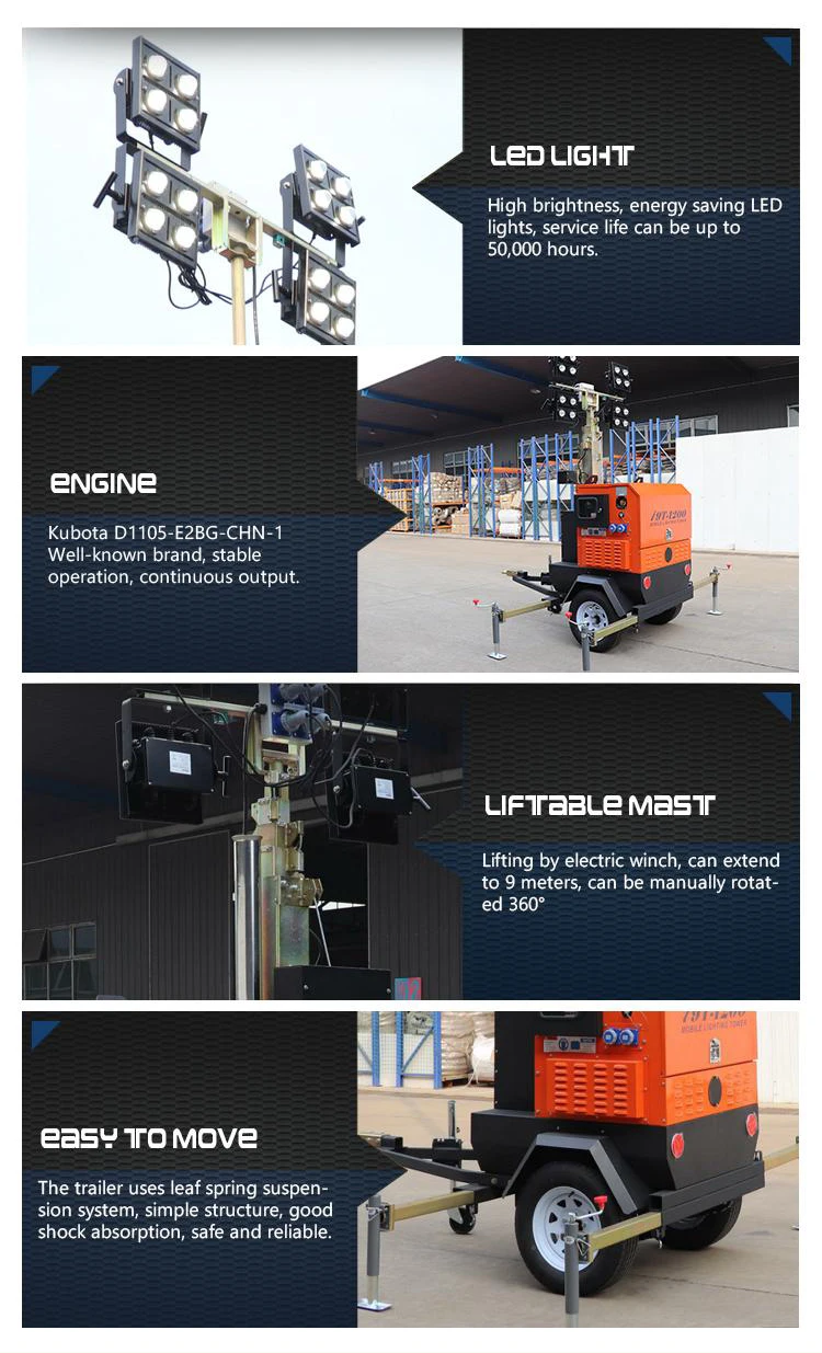 Swt I9t1600 Mobile Lighting Tower Buy Industrial Small Portable Led