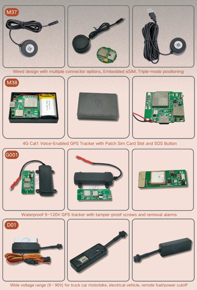 Fast AGPS Supported GNSS GPS Module with Quick Positioning in Cold Start and High Sensitivity for Quick TTFF in Challenging Conditions