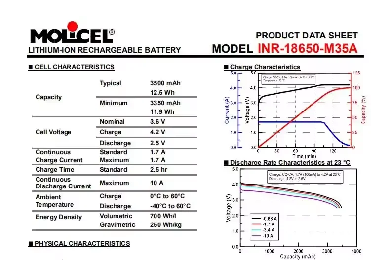 Authentic Original High Discharge 10A 35A Molicel INR18650 M35A 18650 3.6v 3500mah Li-ion Battery for 18650 M35A Battery Cell