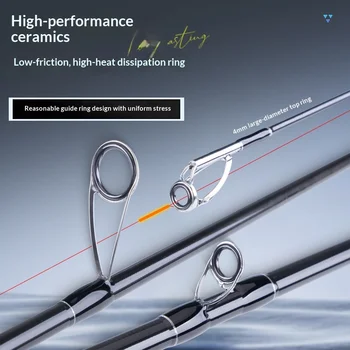 Weihai Super Far Throw High Sense Carbon Luya Rod for Bass/Bambos/Gun Lure Fishing Straight Handle 2.4-3.0m Sizes S/M/H Action – Rod – view 4