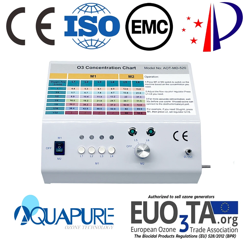 Medical Ear Rectal Vaginal Insufflation Ozone Therapy Generator German Corona Discharge Technology Adjustable Ozone