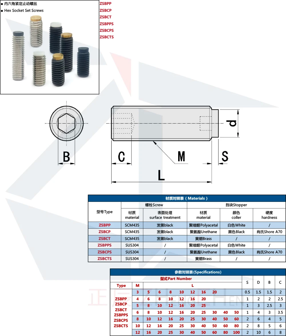 product excellent quality sbpp sbcp sbpps sbcps plastic nylon tip hex socket grub ball head plunger pom set screw-42