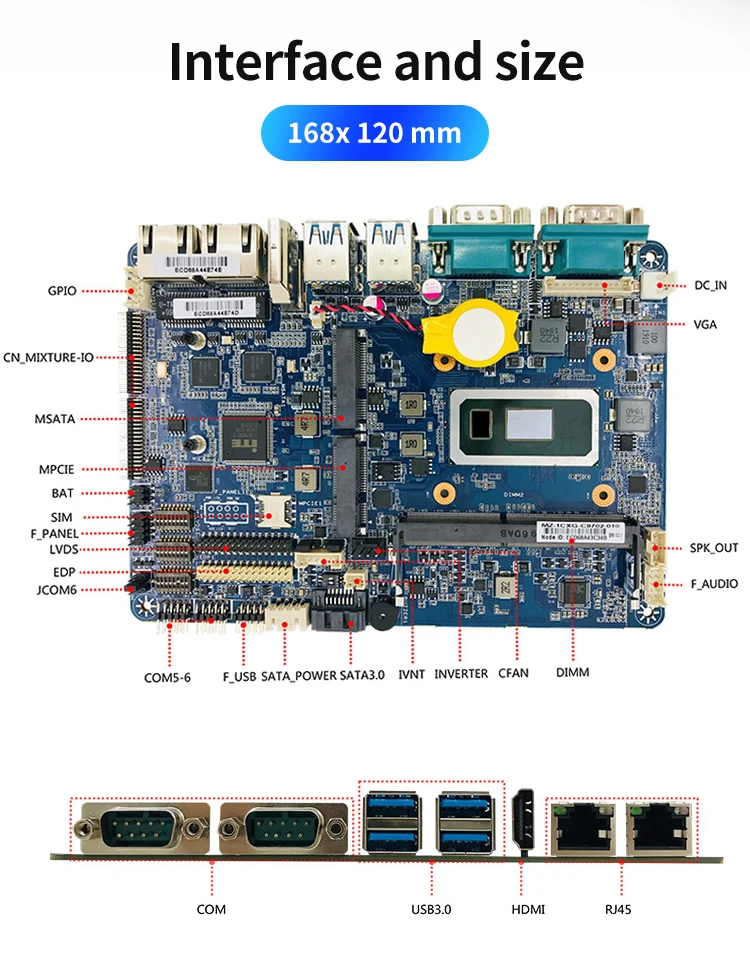 Jwipc Cmu Cmlu 5205u I510210u I710510u X86 Industrial Embedded