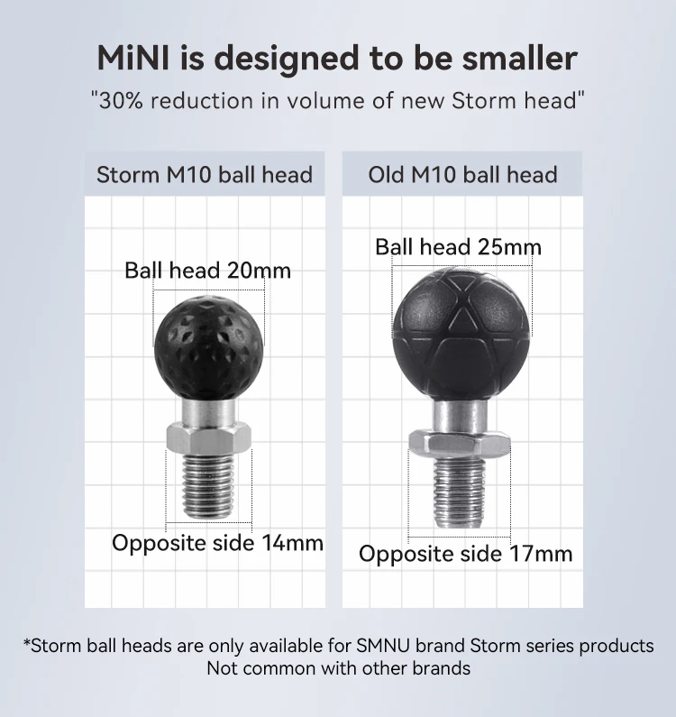 product smnu phone holder motorcycle phone stand holder for motorcycle ball head bolt camera ball head inch ball head base phone holder-4