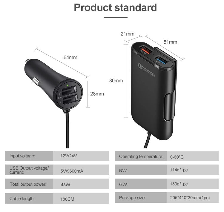 Qc3.0 Car Charger Online 48w New Pd 4 Port Usb Car Charger For Back