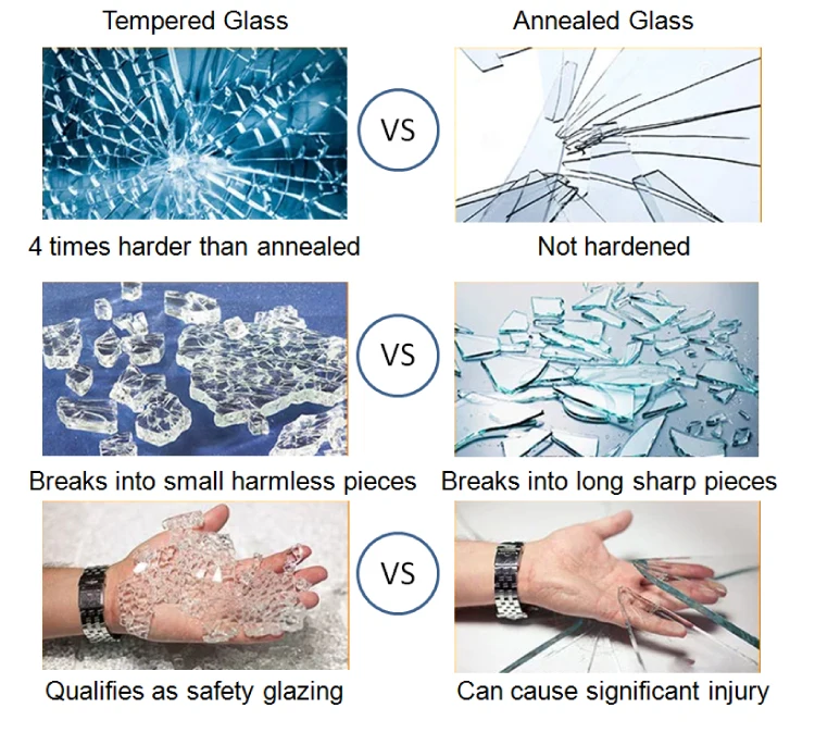 product tempered safety glass for doors and windows-7