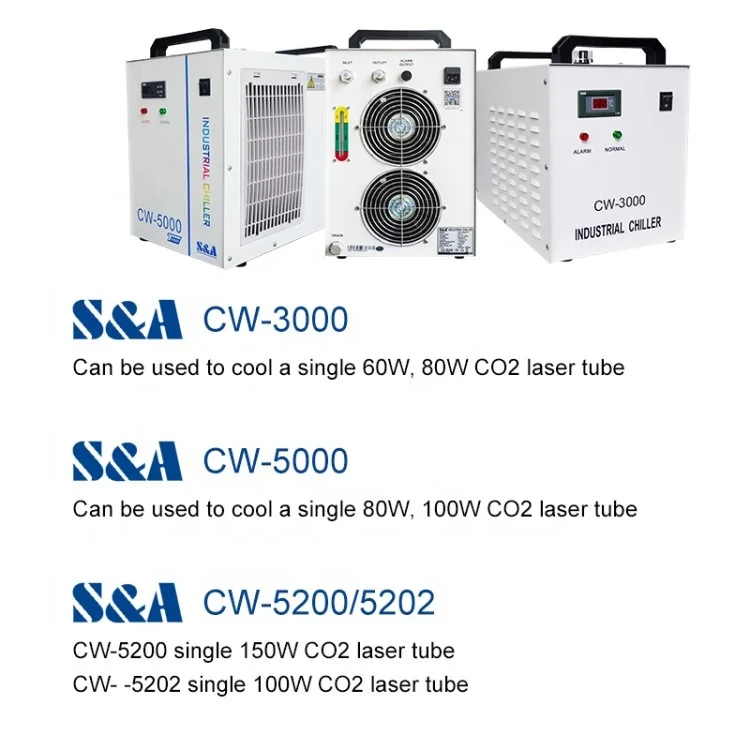 CW5000 Water Chiller for CO2 Laser Cutting Machine 220/110V 50/60Hz  suppliers,manufacturers,factories 