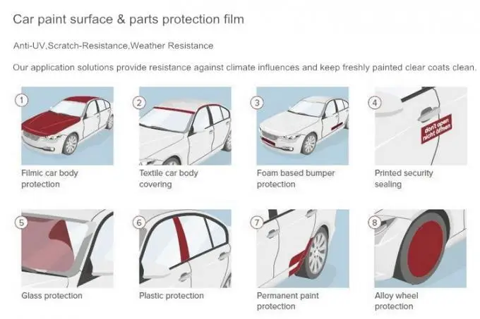 Glossy White Automotive Protective Film with Customized Logo and 1.0 m x 100 m Size for Car Paint Protection