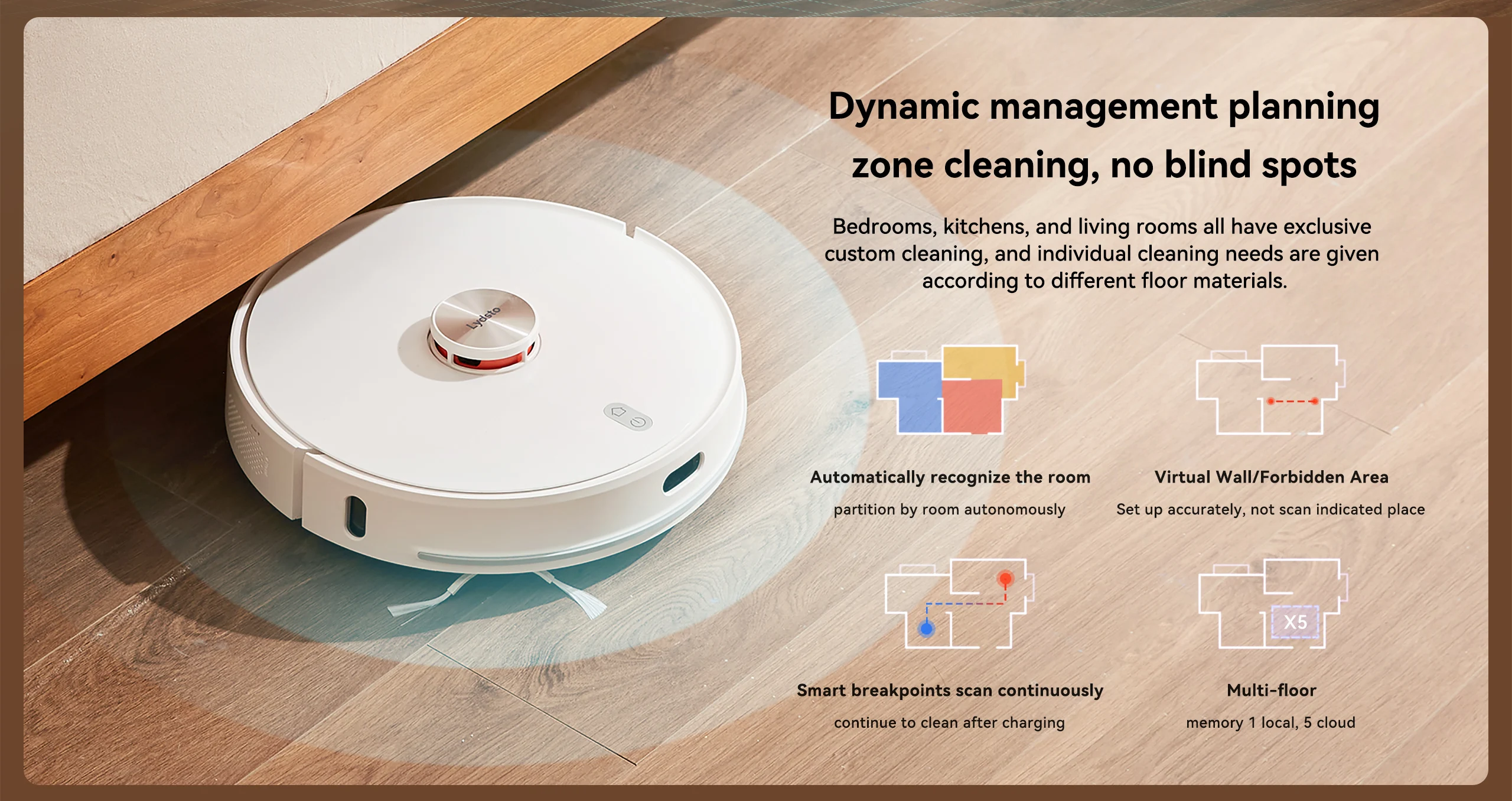 Робот пылесос xiaomi lydsto s1 robot. Робот пылесос xiaomi lydsto s1 robot