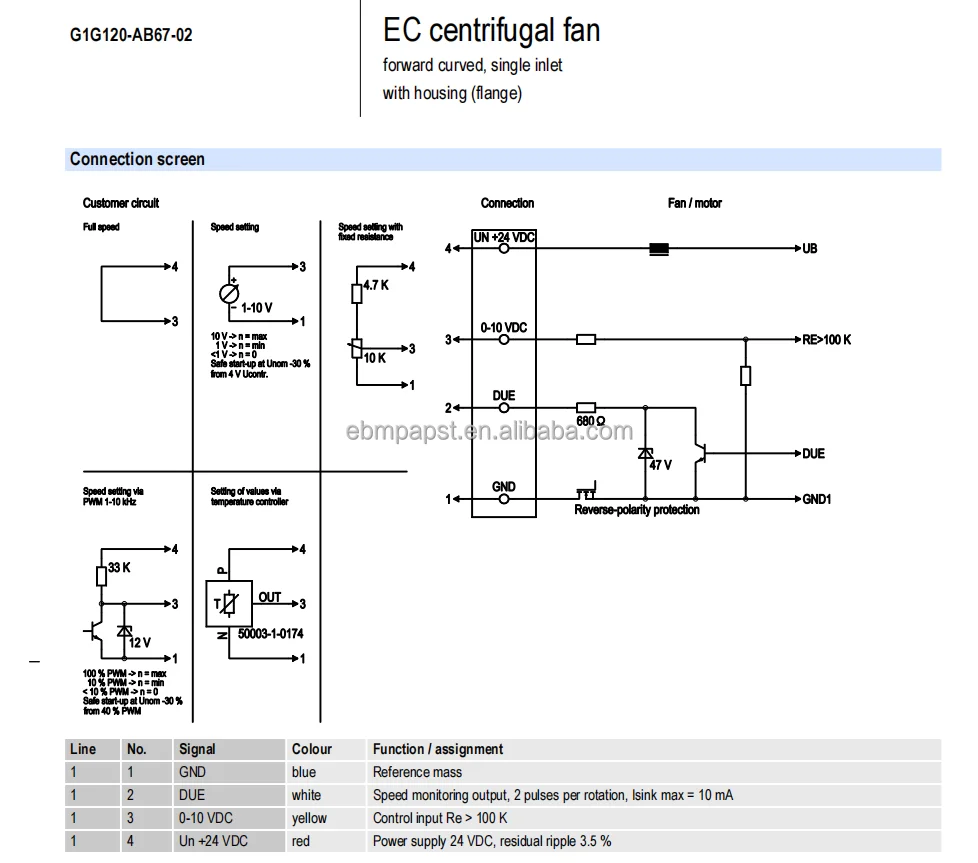 Centrifugal Fan, G2E085-AA01-01, 230V, 30W, 50HZ - detail 12