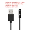 4,0 mm - 12,3 mm (Solar LS05/RT LS05S)