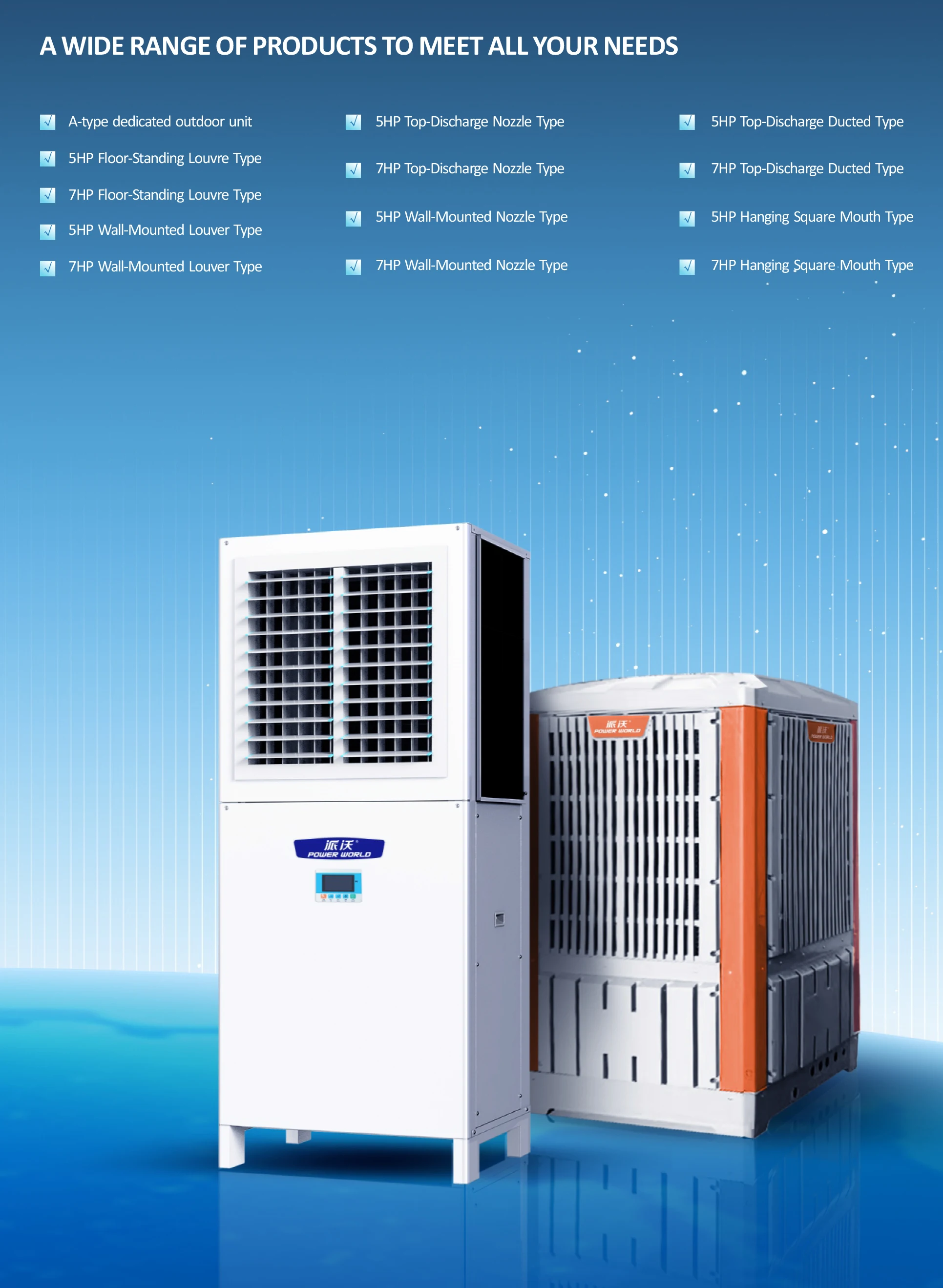 Split Air Conditioner, Inverter, 380V~50Hz - detail 18