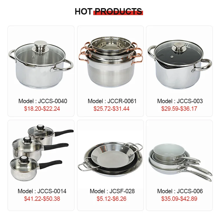 Top Selling Commercial Glass Industrial Mini Cooking Pot Set Cookware