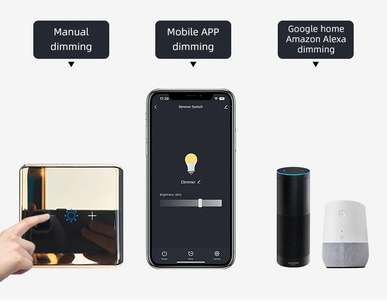 Smart Dimmer Switch Touch APP Voice Control Supports Tuya/Google/Alexa Zigbee Dimming Timer for Waterproof