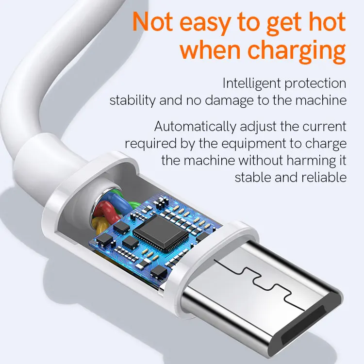 Cavo USB Mini 5 Pin Per Ricarica E Sincronizzazione - Scegli La Lunghezza: 1m, 2m, 3m O 5m