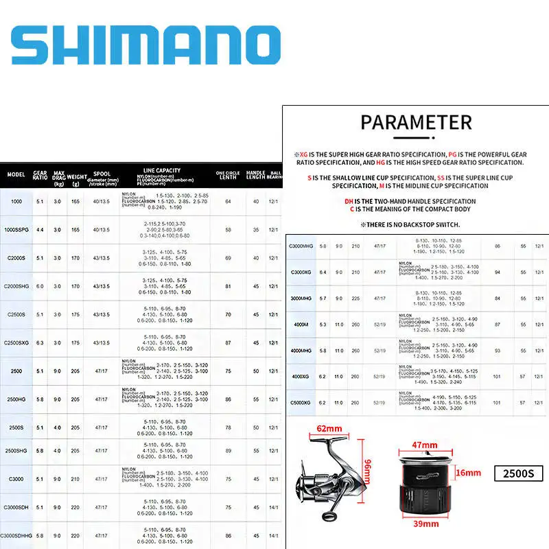 shimano stella 14000 line capacity SW XG-D art tooth design for superior load distribution across the teeth without compromising Stellas smooth reeling SHIMANO STELLA 14000 SWB XG