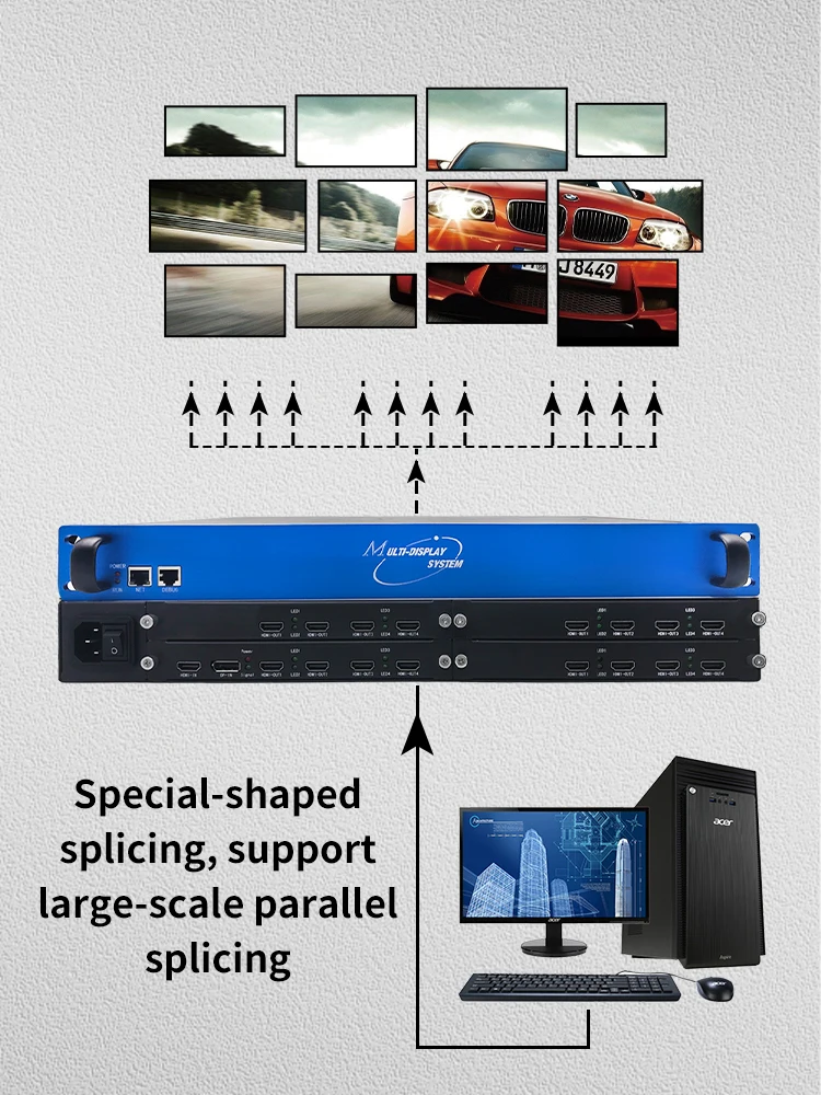 Bitvisus 16 Channels Video Wall Controller 8k Outdoor Advertising