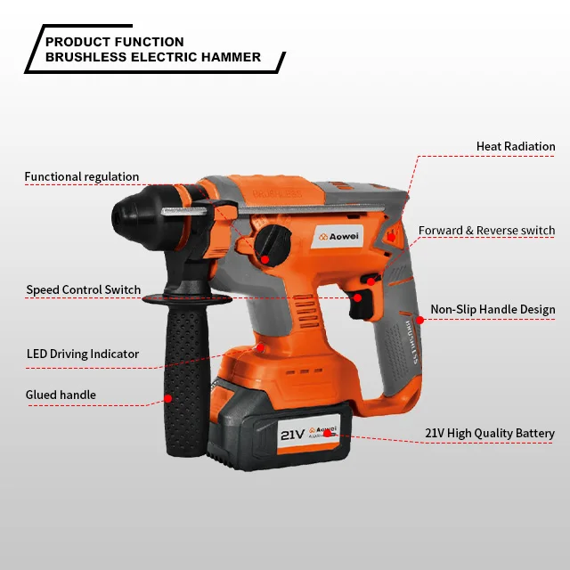 LH-HM-2008 Cordless Rotary Hammer Drill-Lightweight Type Brushless Motor Power Rotary Hammers C/W Lithium Ion Batteries manufacture