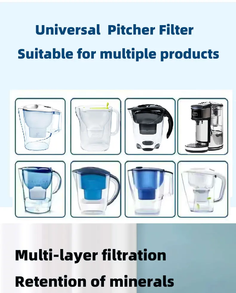 Crf950z Pitcher Water Filter Replacement For Pur Pitchers And