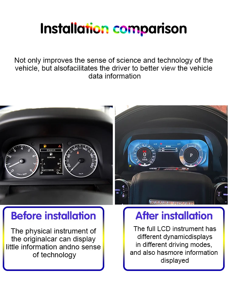 12.3" Digital Instrument Cluster for Range Rover Discovery 4 2010 - 2016 LCD Dashboard Panel LINUX System Built-in Canbus