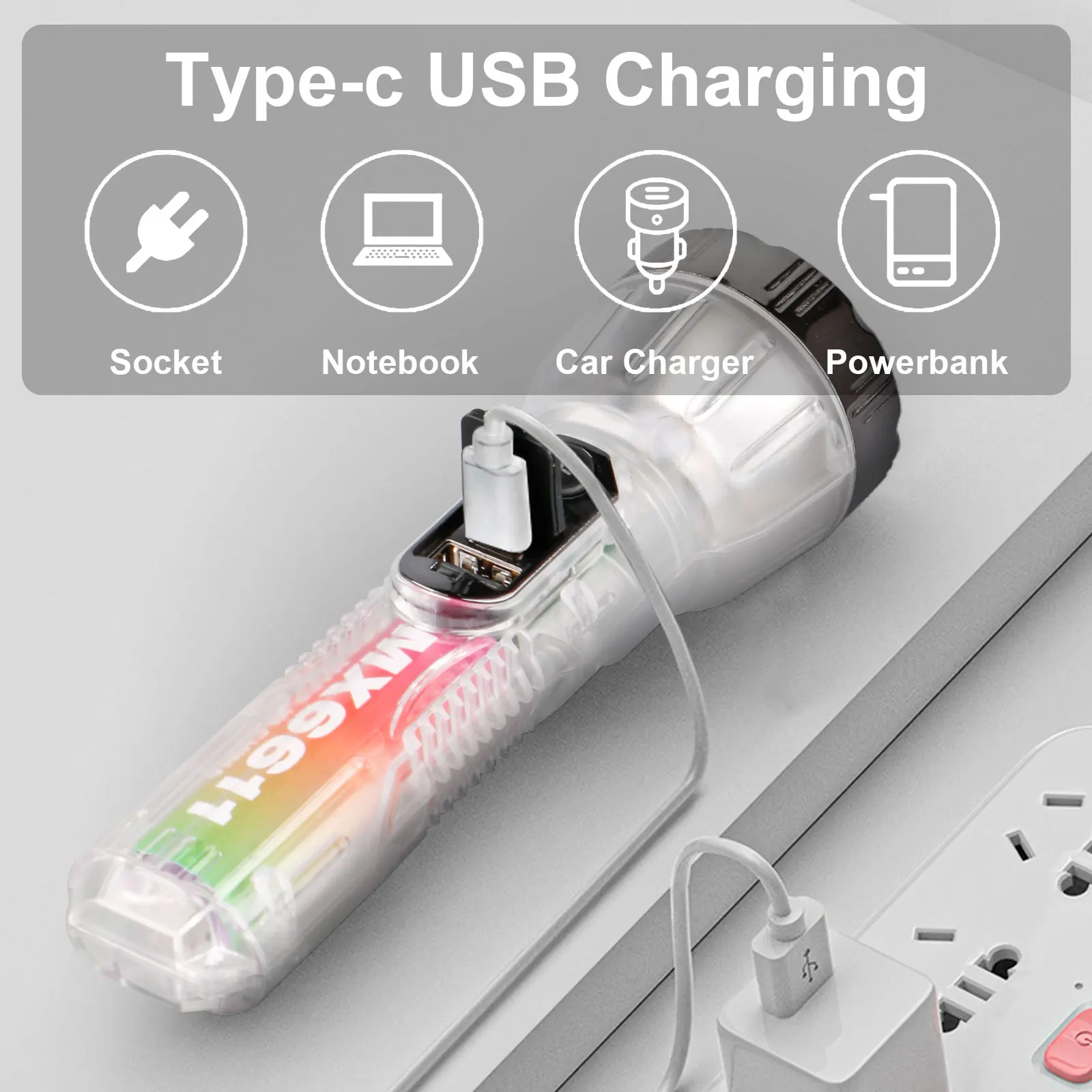 Multifunctional USB Rechargeable LED Solar Torch Power Bank ABS Body XPE Light Source for Outdoor Camping Fishing Hunting Hiking