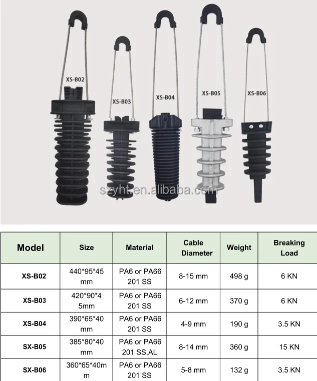 High-quality nylon material Insulation Optic Fiber Tension Clamp with a diameter of 5-8mm