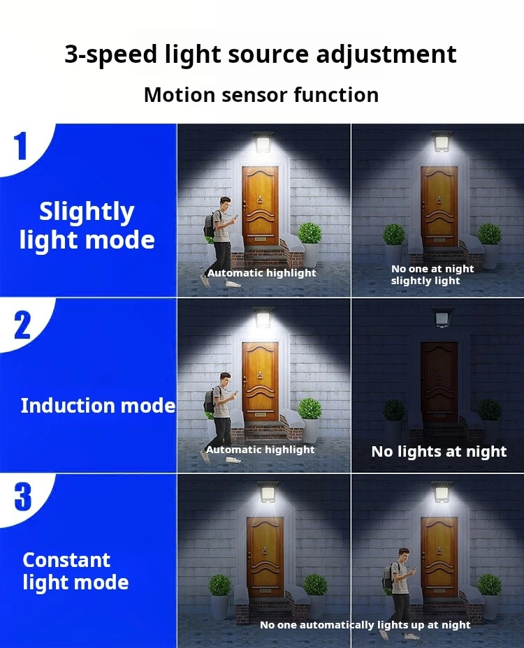 Wholesale Solar LED Portable COB Clip Lights with Body Sensing Wall Lights for Outdoor Garden Terrace Courtyard Lighting