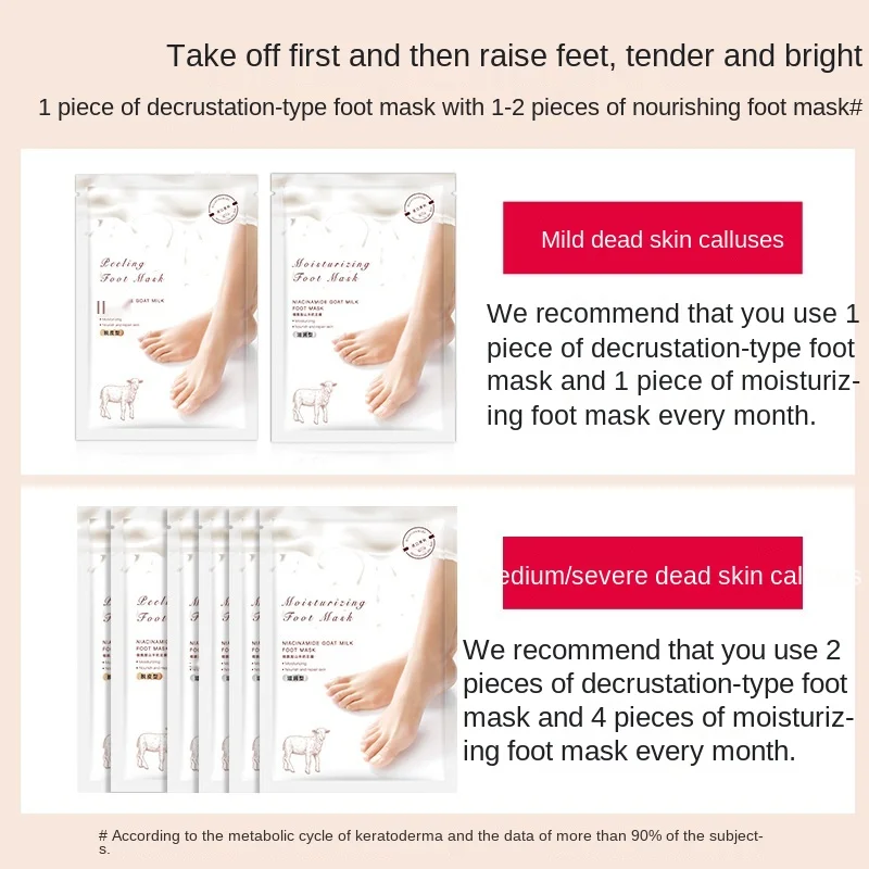 Лидер продаж, Niacinamide из козьего молока, маска для ухода за руками и ногами без влаги