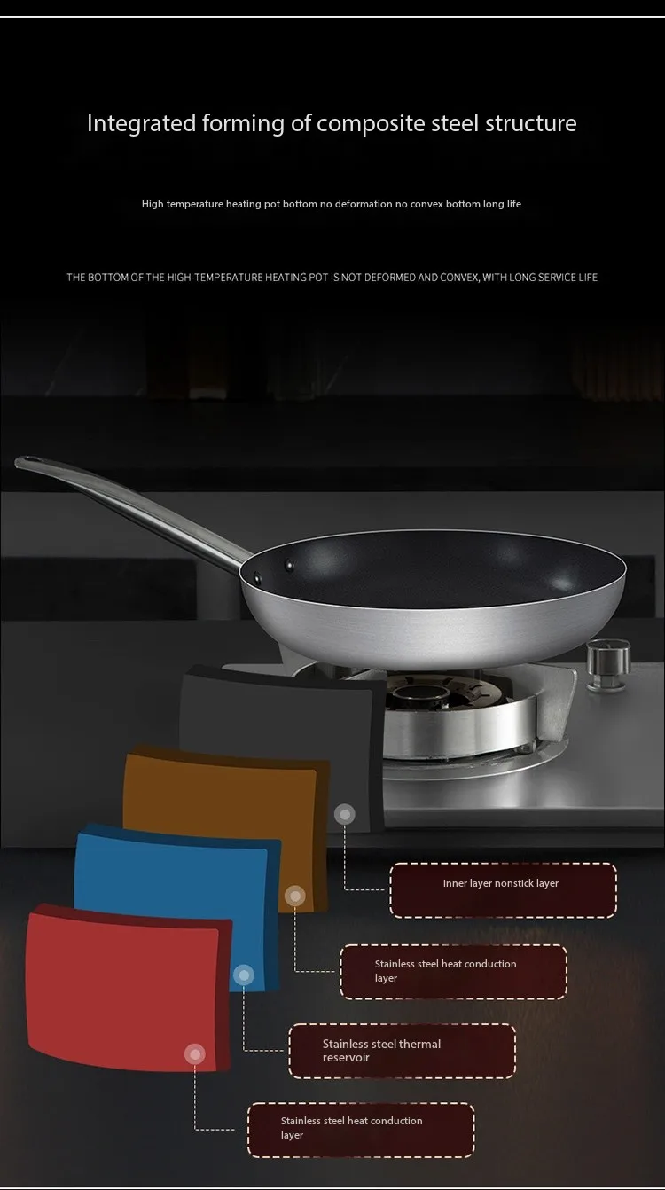 Fts Skillet Manufacturers Non Stick Cooker Flat Induction Quality Stainless Steel Nonstick Gas