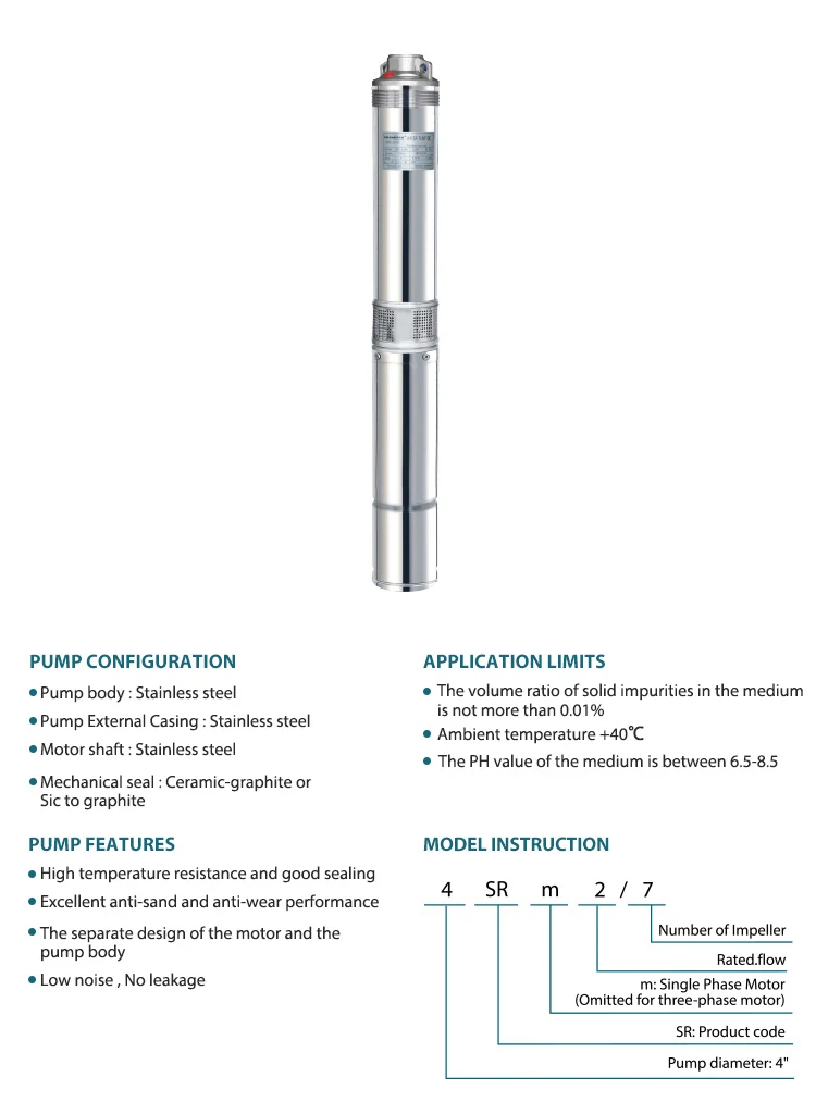 Specifications