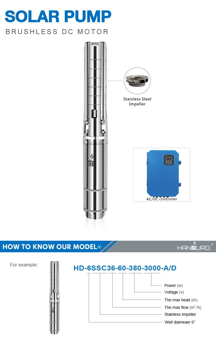 10 hp submissive 40hp solar pump 5000 watt 75metter 48v/12 volt water pump solar system
